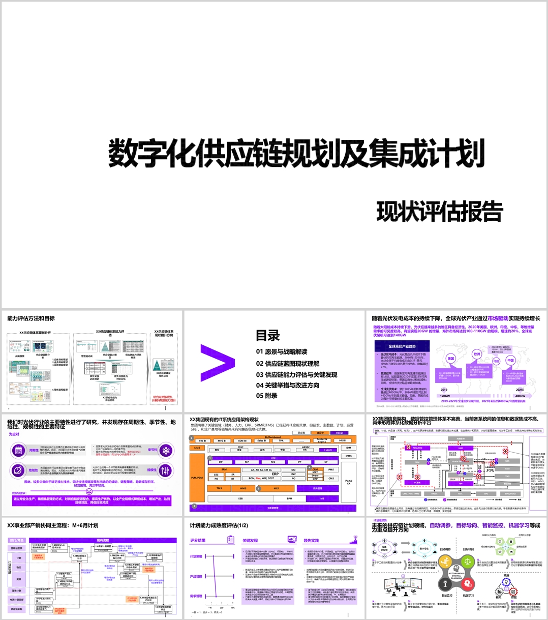 新能源行业供应链成熟度,数字供应链规划，端到端智能计划、数据