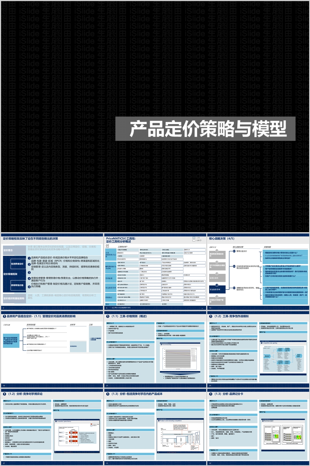 产品定价策略与模型